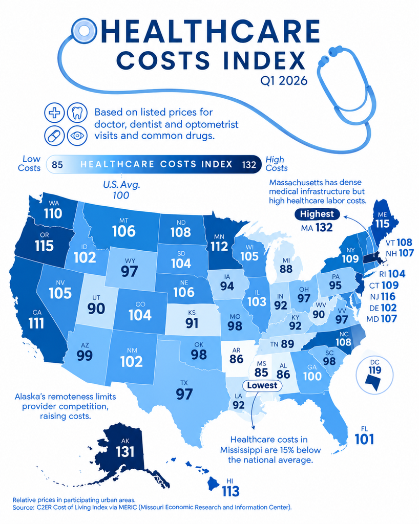 2026 Healthcare Costs Index by U.S. State: Key Insights 1000515378